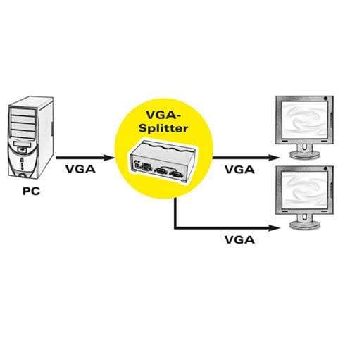 VGA Video Splitter, 450 MHz, 2-way, 1920 x 1080 Pixels, 450 MHz, 25 x 70 x 66 mm - Foto 3